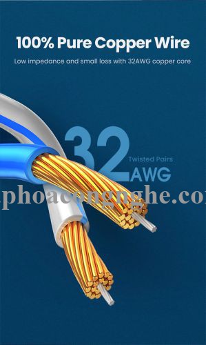 Ugreen 80418 3M 10Gbps màu đen cáp mạng CAT7 siêu mỏng nhỏ 0.38mm NW149 30080418